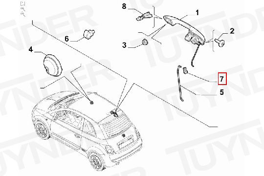 Bild von TNI-2130003